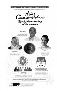 Ramon Magsaysay Award 2013.