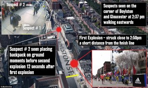 "As the Boston bombings this past April illustrate, the terrorist threat against the United States remains very real. We face a continuing threat from homegrown extremists, especially those who act alone or in small cells", said FBI Director Comey. Pictured here: Boston Bombing timeline of events leading to the attack. 