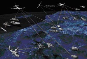 Tactical Data links vulnerable to electronic warfare  