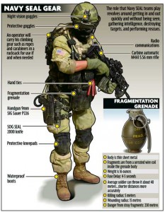 NAVY SEAL combat gear. 