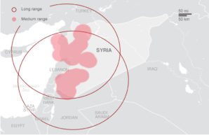 Syrian air defense capabilities - The majority of Syria’s air defense systems — as many as 500 defense positions and 400 operational aircraft — have been positioned along Lebanon’s border, in the Syrian-controlled part of the Golan Heights, along the Syrian Mediterranean coast and in and around Damascus. They include aircraft, interception missiles, radar and other equipment.