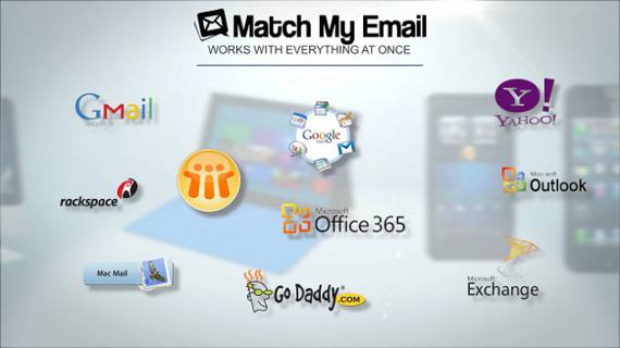 Salesforce Email Integration, Match My Email
