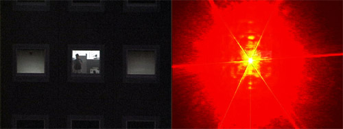 Countermeasures to an attack against your security cameras using laser