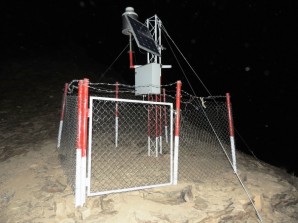 Weather Station Bindu Gol