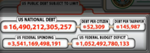 The national debt is absolutely  frightening. Currently it’s at about 100% of GDP and if we stay on this pace it will be up to 200%! Soon we’re going to be like Greece, or worse.