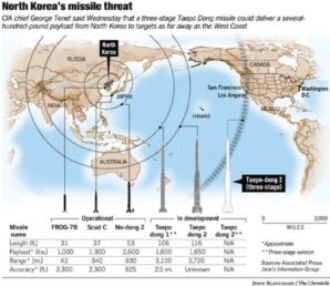 North Korean nuclear missile ranges. AFP: North Korean Army has approval to launch "mercilesss" nuclear strike on U.S. involving possible use of "cutting edge" nuclear weapons — Sky News Newsdesk (@SkyNewsBreak) April 3, 2013. 