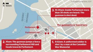 Graphic showing the incidents surrounding the terrorist attack in Canada. 