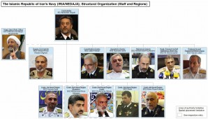 Iranian Navy command chart. 