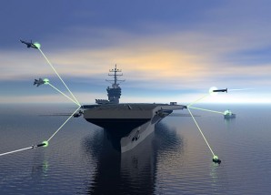 The US Navy has deployed its first ever combat laser.  30-kilowatt-class Laser Weapon System has been equipped on the USS Ponce amphibious transport ship since late August, Navy officials told Bloomberg.