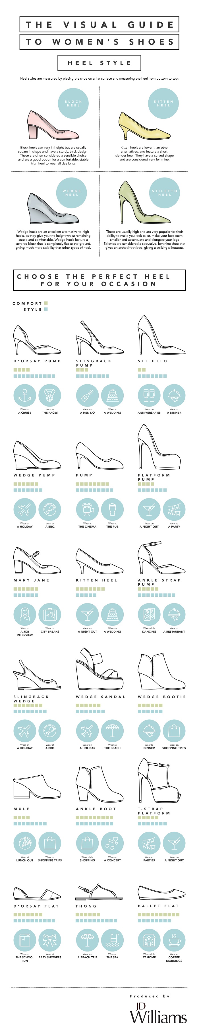 Footwear-infographic-700