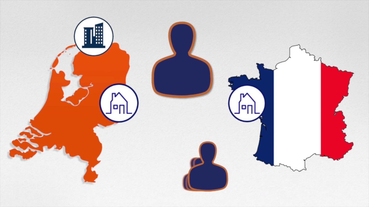 The Importance of Country of Tax Residence and Residential Status