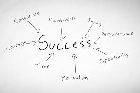 Tips to make your business successful